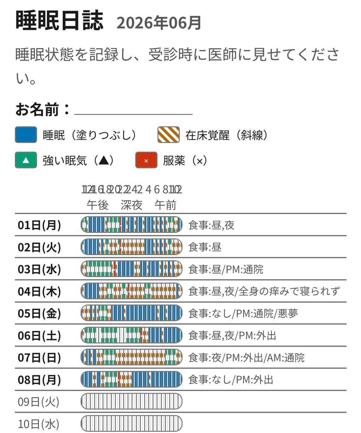 睡眠日誌