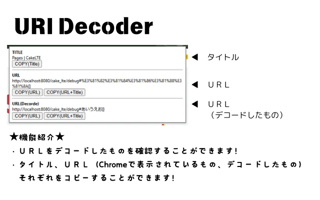 URI Decoder